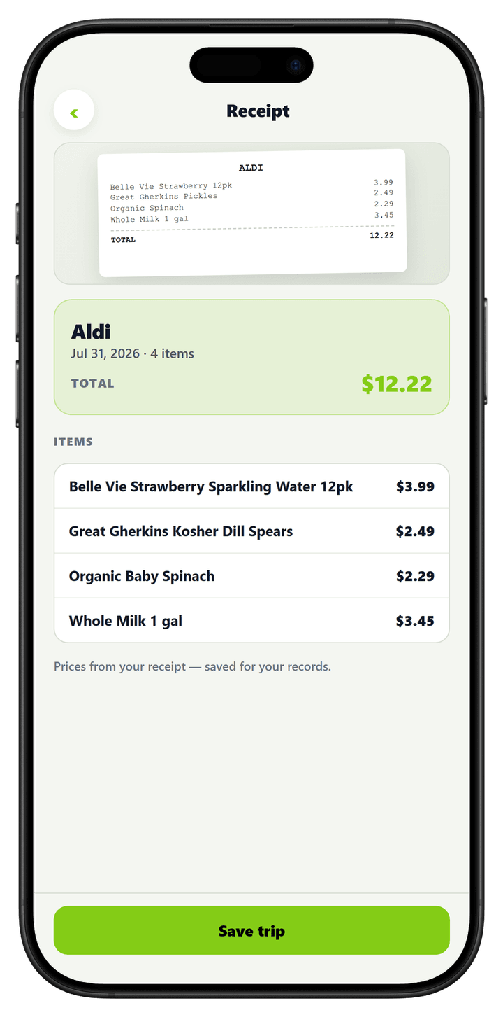 Clockd receipt trip with store, items, and total